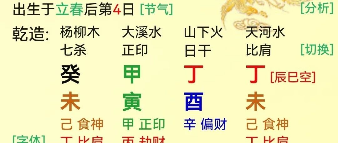 八字案例简析