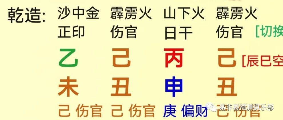 八字基本断语大全