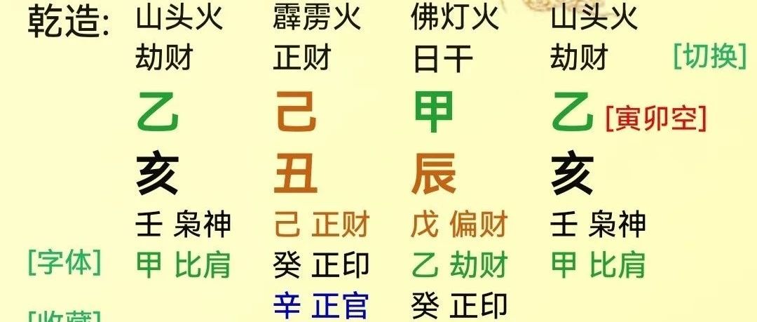 八字看疾病规律