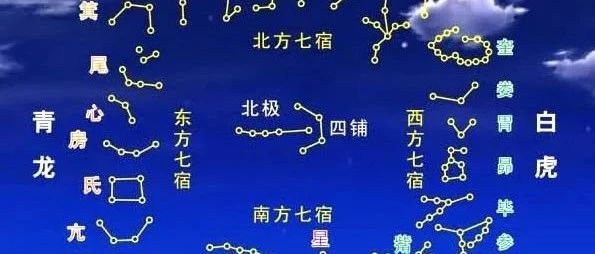 二十八星宿拔砂和人盘消砂