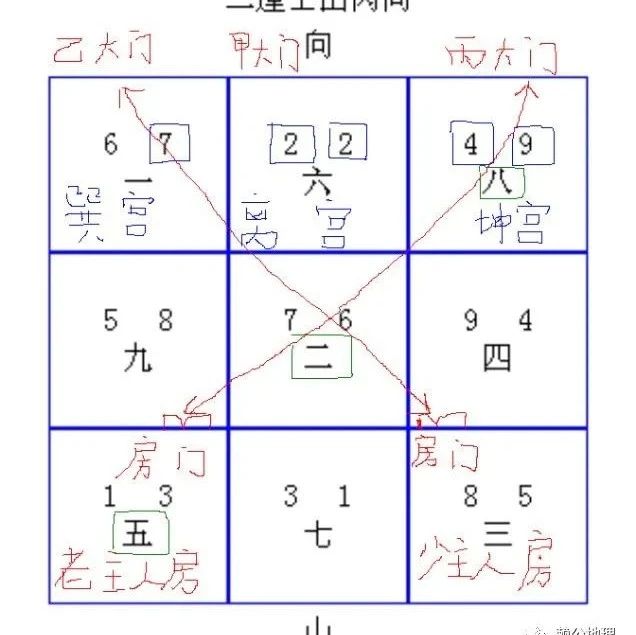 古人风水求子案例剖析