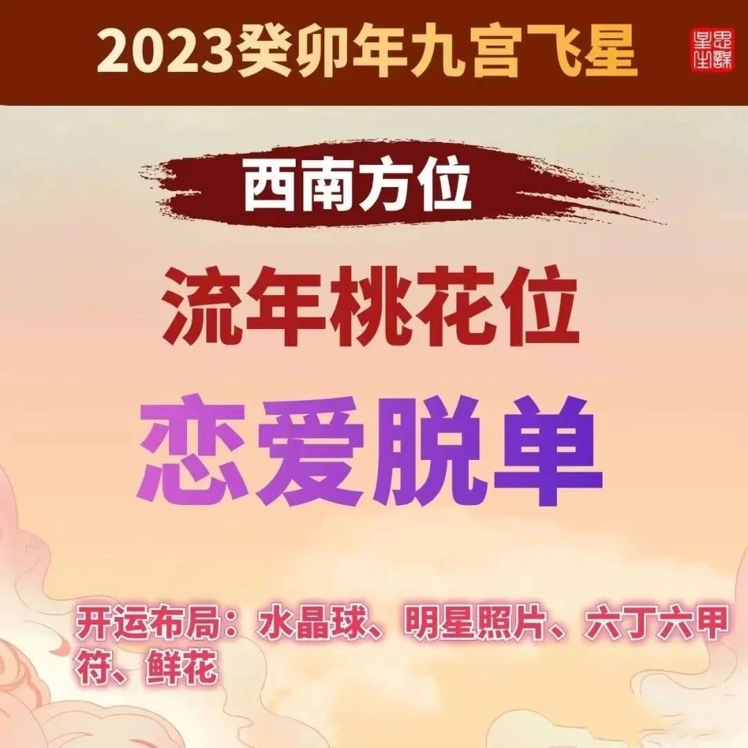 2023（癸卯）兔年九宫飞星风水布局及方位图解，家居风水布局必看！