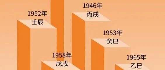 2024龙年高危人士必做一喜化三灾！