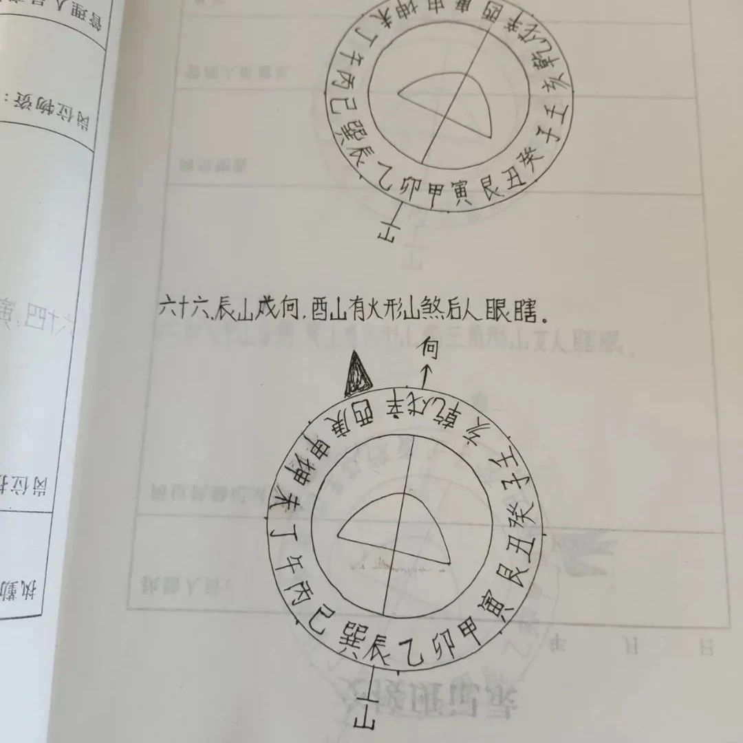 图解阴宅风水决断（二）