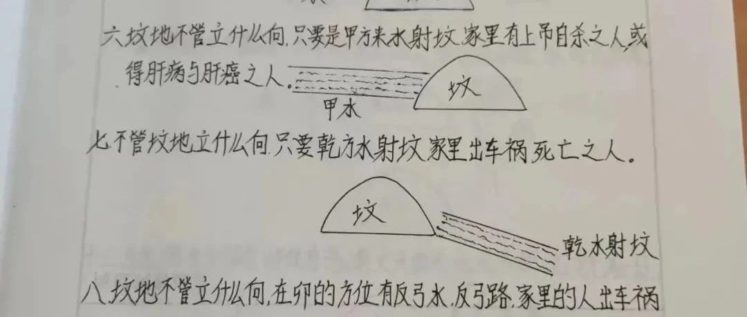 图解阴宅风水决断（一）