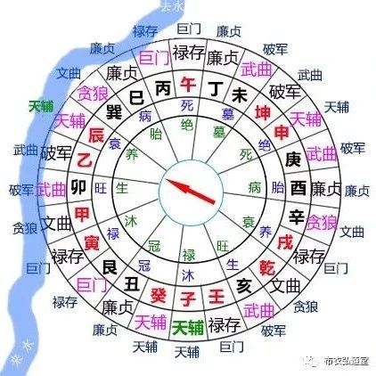 阴宅25种水之吉凶（附案例图）